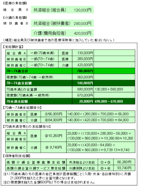 支給額計算例の画像