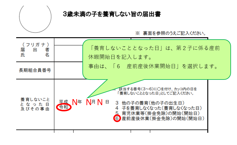 （1）　第1子について、3歳未満の子を養育しない旨の届出書を提出します。