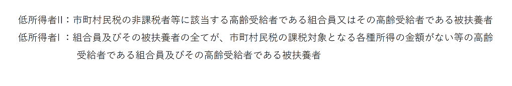 高齢受給者の入院に係る高額療養費の計算例の図B-2
