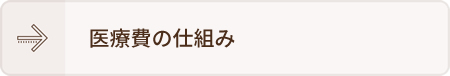医療費の仕組み