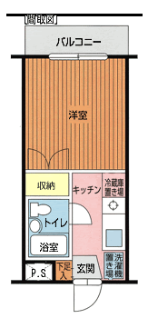 部屋の間取りの画像