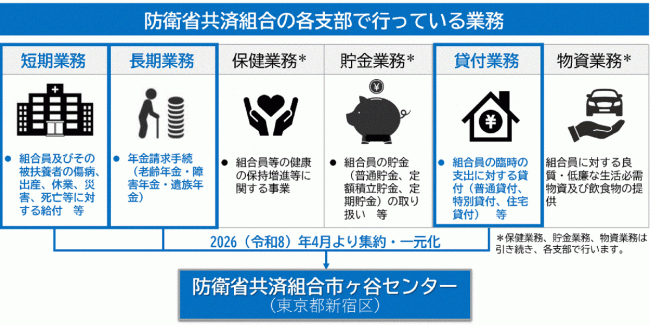 Ａ１説明図