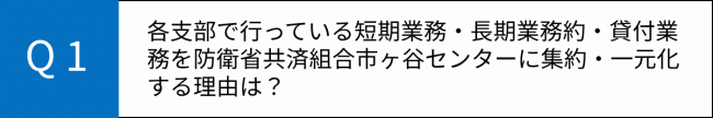 Ｑ１