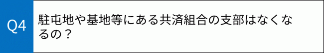 質問4