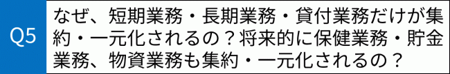 質問5