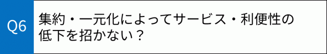 質問6