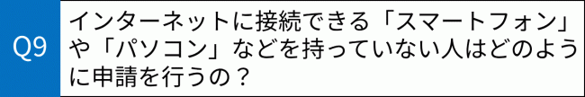 質問9
