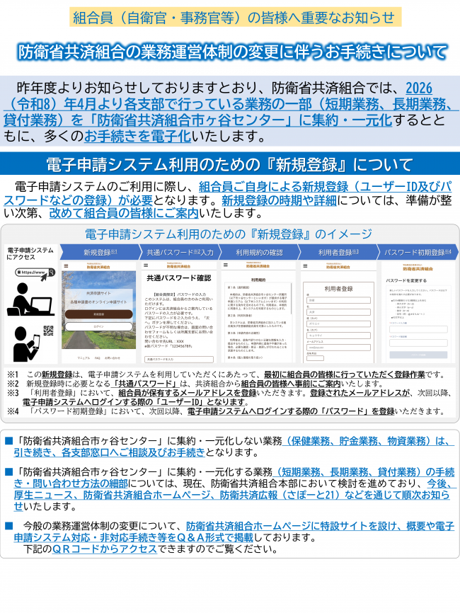 共済組合組織の画像